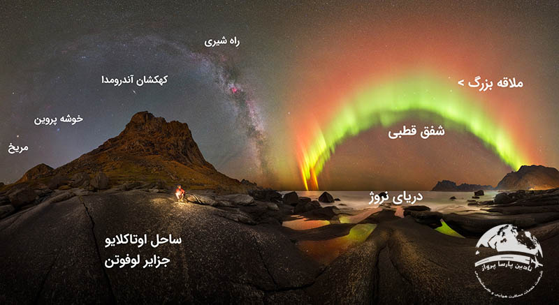 دلایل به وجود آمدن شفق قطبی